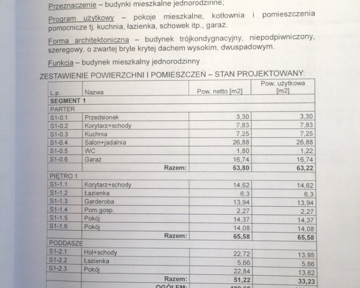 Dom Sprzedaż Bezrzecze