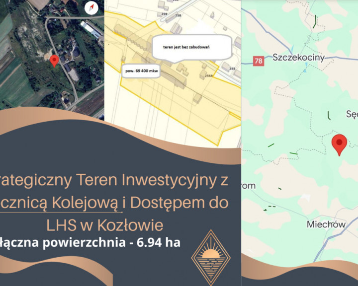 Działka Sprzedaż Kozłów